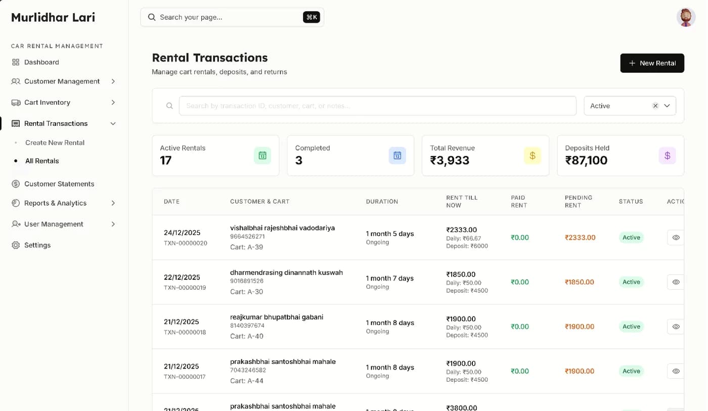 Rental Transactions Management
