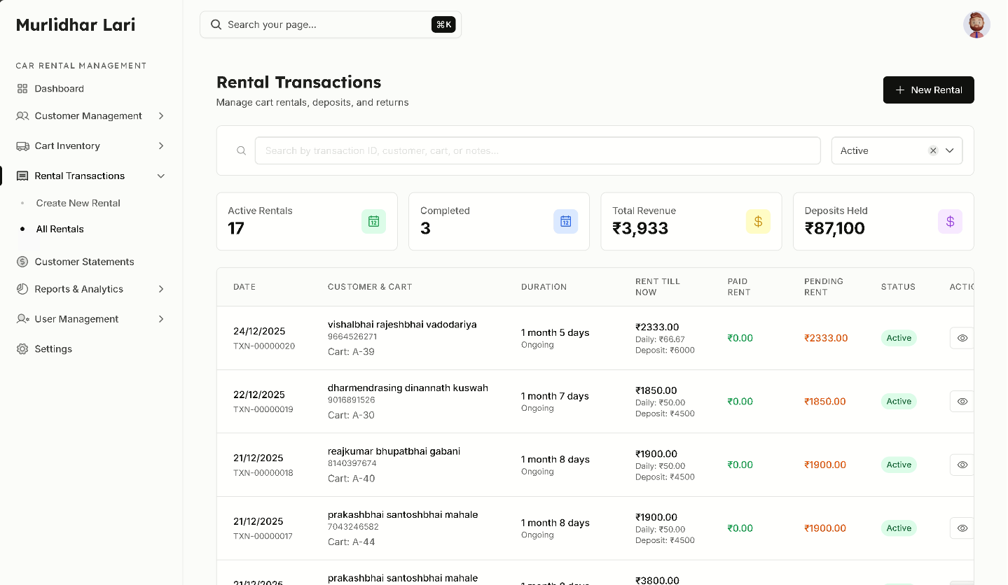 Rental Transactions Management