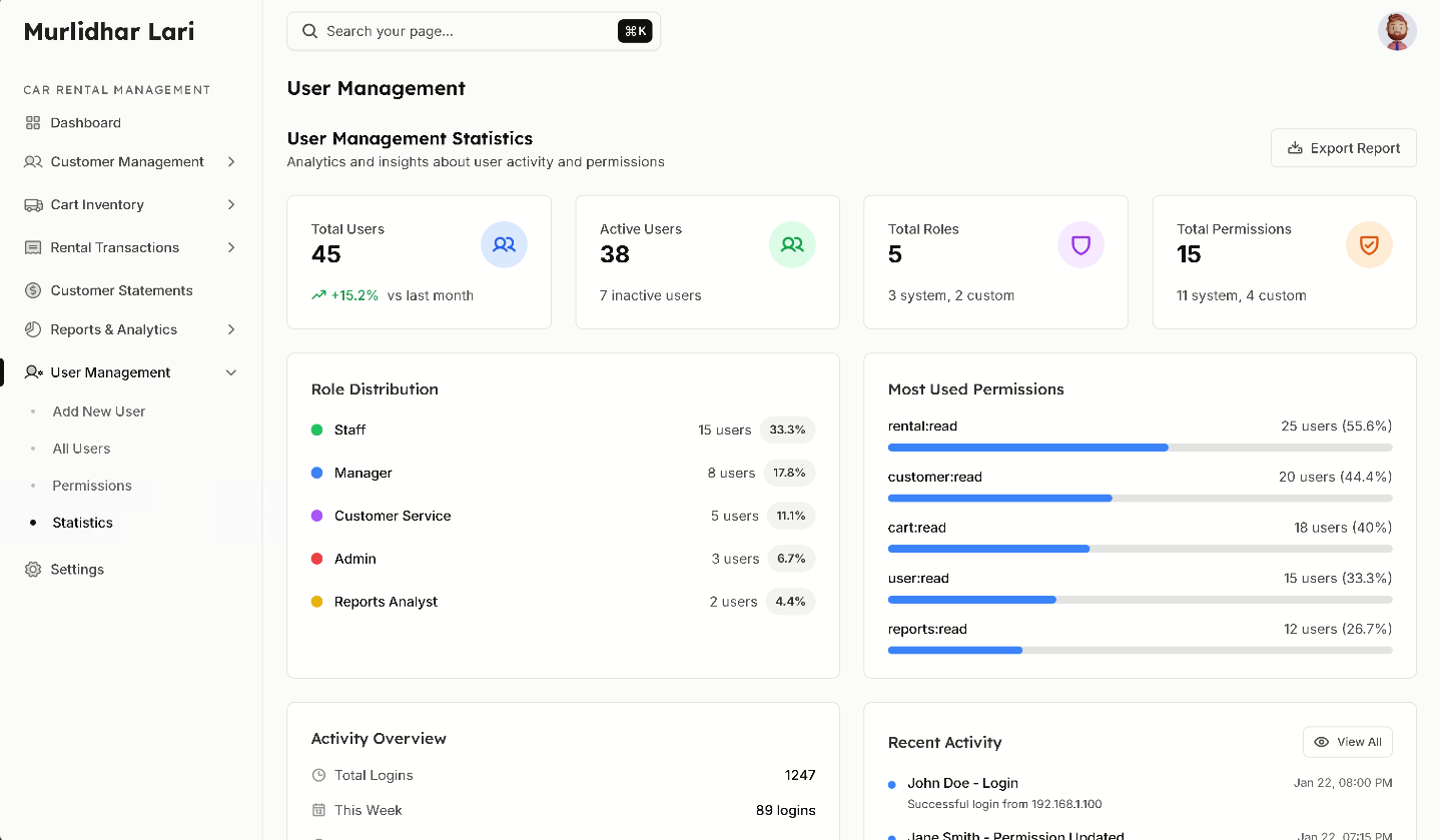 User Management & Access Control